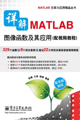 详解MATLAB图像函数及