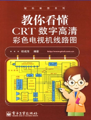 教你看懂CRT数字高清