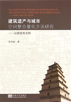 建筑遗产与城市空间整