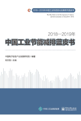 2018—2019年中国工业