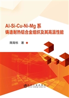 Al-Si-Cu-Ni-Mg系铸造