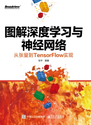 图解深度学习与神经网