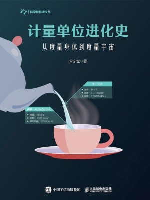 计量单位进化史——从
