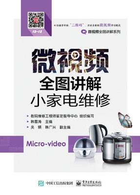 微视频全图讲解小家电