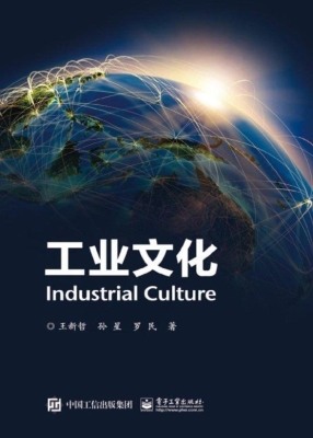 工业文化