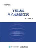 工程材料与机械制造工