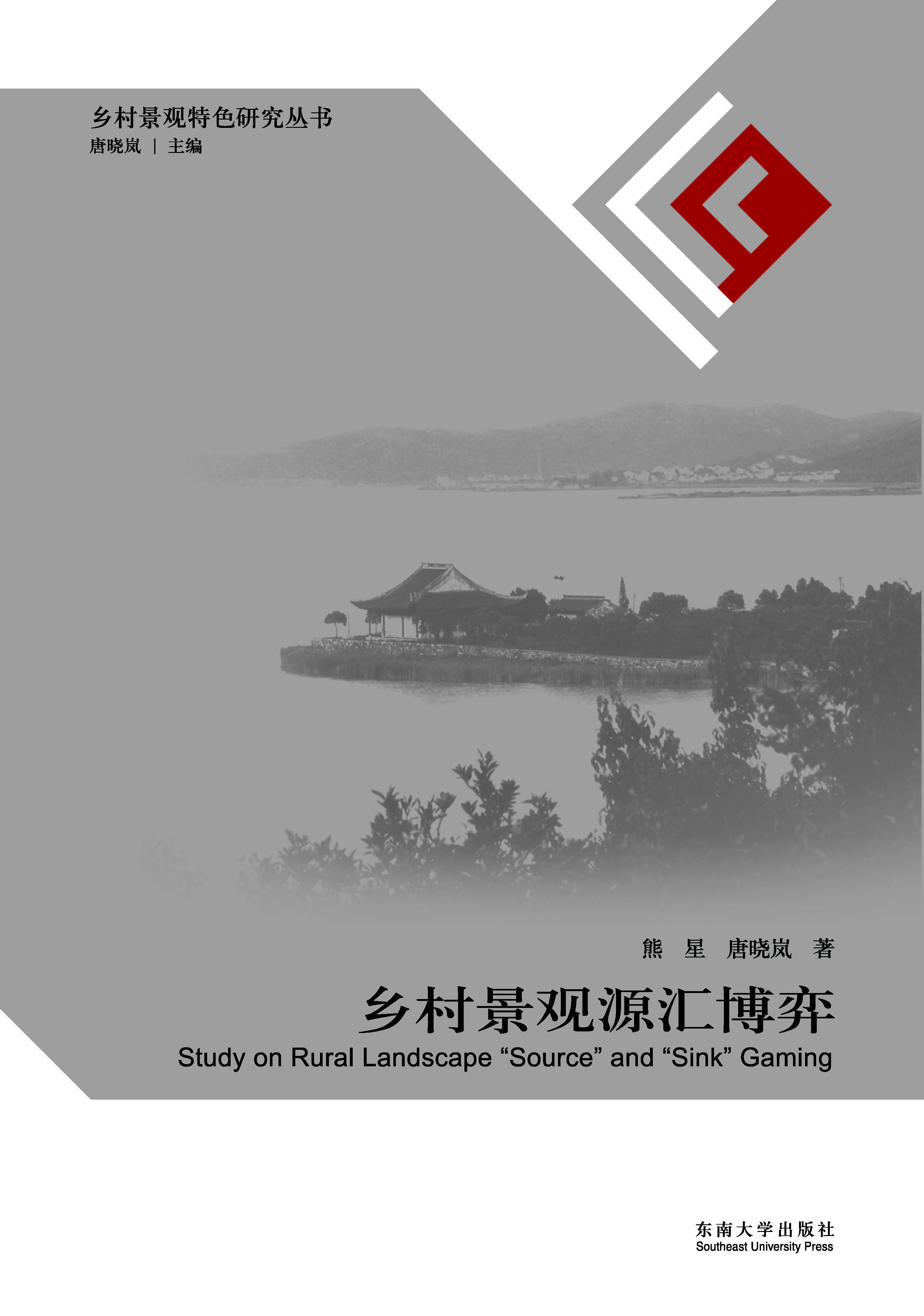 乡村景观源汇博弈