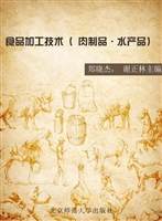 食品加工技术（肉制品·