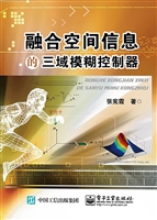 融合空间信息的三域模