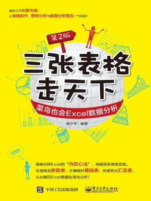 三张表格走天下——菜