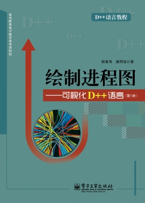 绘制进程图——可视化