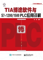 TIA博途软件与S7-1200