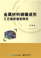 金属材料铸辗成形工艺