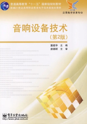 音响设备技术