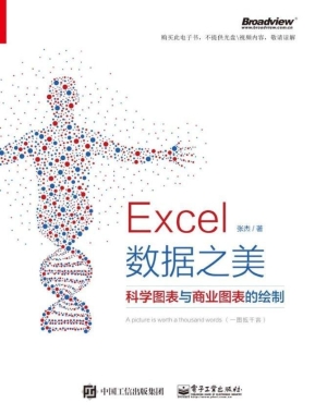 Excel数据之美——科