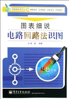 图表细说电路回路法识
