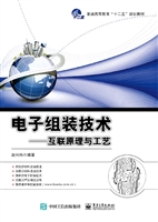 电子组装技术——互联