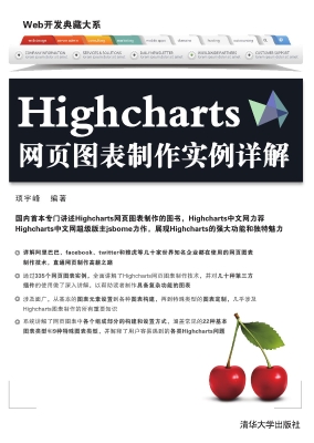 Highcharts网页图表制