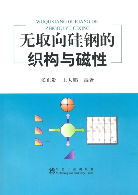 无取向硅钢的织构与磁