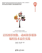 iOS图形图像、动画和