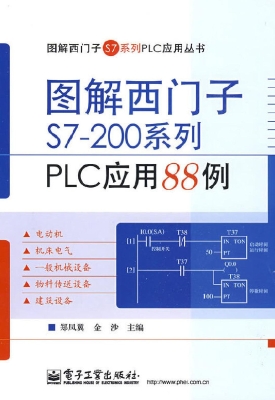 图解西门子S7-200系列
