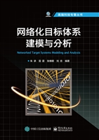 网络化目标体系建模与