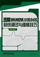 图解SINUMERIK810D/84