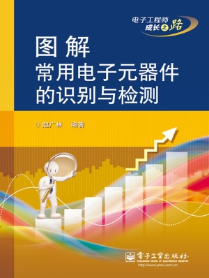 图解常用电子元器件的