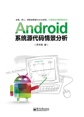 Android系统源代码情