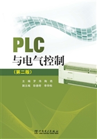 PLC与电气控制