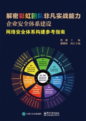 解密彩虹团队非凡实战