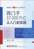西门子S7-200 PLC从入