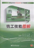 铣工技能图解