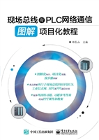 现场总线与PLC网络通