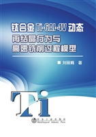 钛合金Ti-6Al-4V动态