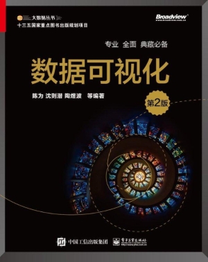 数据可视化