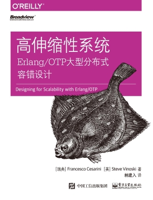 高伸缩性系统——Erla