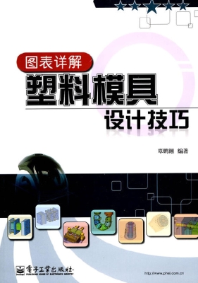 图表详解塑料模具设计