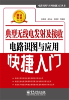 典型无线电发射及接收