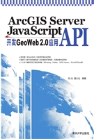 ArcGIS Server JavaSc