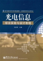 光电信息综合实验与设