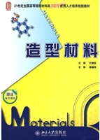 造型材料