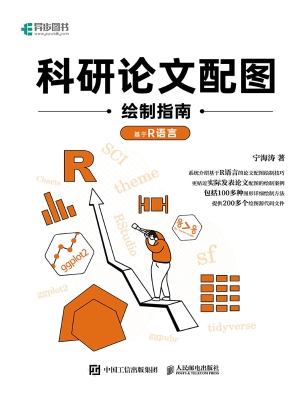 科研论文配图绘制指南