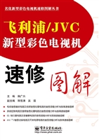飞利浦/JVC新型彩色电