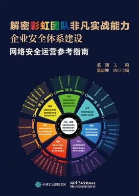 解密彩虹团队非凡实战