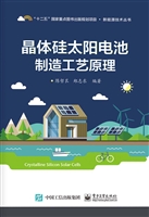 晶体硅太阳电池制造工