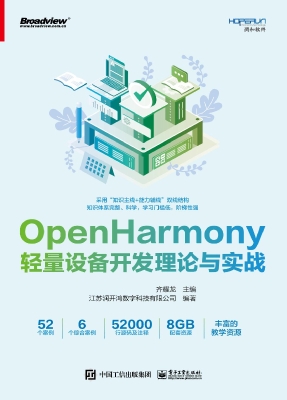 OpenHarmony轻量设备