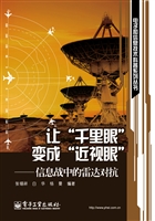 让“千里眼”变成“近