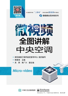 微视频全图讲解中央空