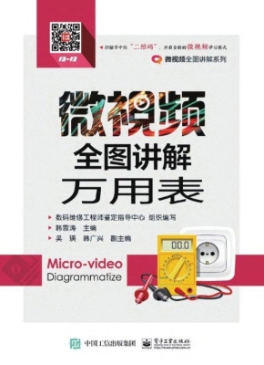 微视频全图讲解万用表